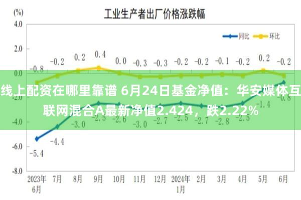 线上配资在哪里靠谱 6月24日基金净值：华安媒体互联网混合A最新净值2.424，跌2.22%
