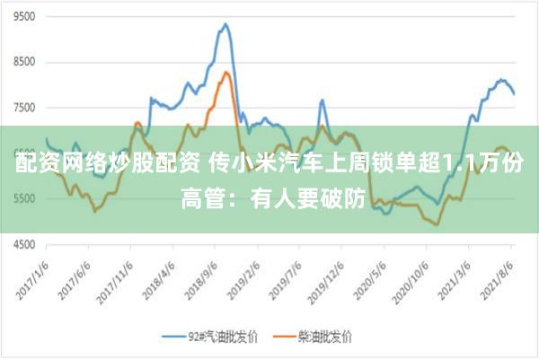 配资网络炒股配资 传小米汽车上周锁单超1.1万份 高管：有人要破防