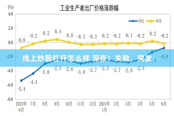 线上炒股杠杆怎么样 深夜！关税，突发