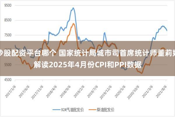 炒股配资平台哪个 国家统计局城市司首席统计师董莉娟解读2025年4月份CPI和PPI数据