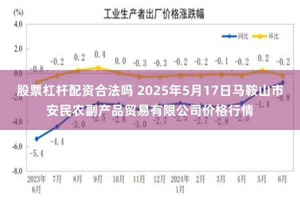 股票杠杆配资合法吗 2025年5月17日马鞍山市安民农副产品贸易有限公司价格行情